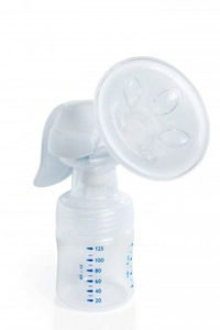 Expressing your milk